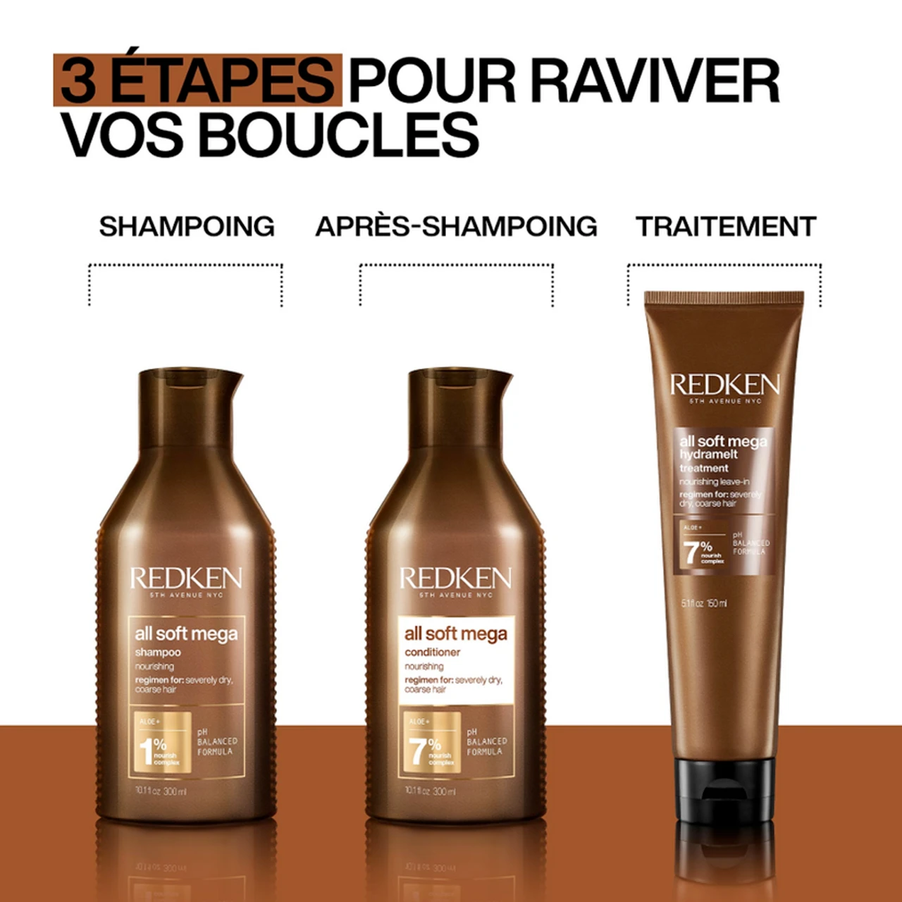 Soin Sans Rinçage Hydratant All Soft Mega Curls Redken 150ml – Image 4